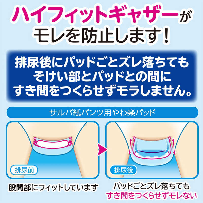 白十字 白十字 サルバ紙パンツ用やわ楽パッド 4回吸収 36枚 サルバ  
