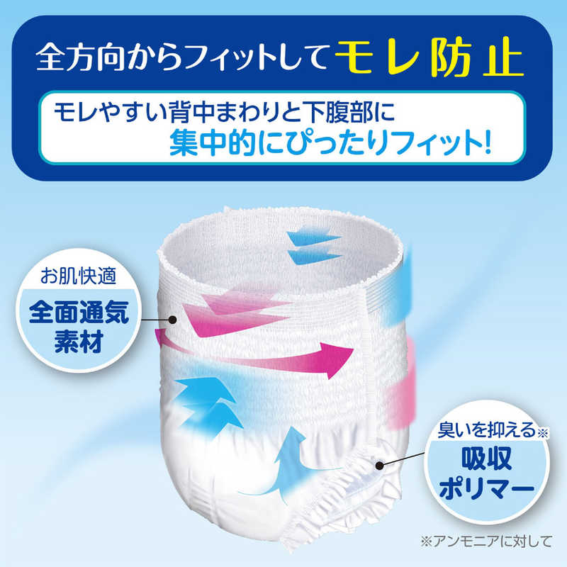 白十字 白十字 ｢サルバ｣Dパンツ やわらかスリムうす型 M-Lサイズ 3回吸収 22枚入  