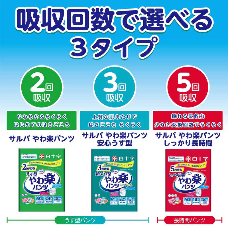 白十字 白十字 ｢サルバ｣Dパンツ やわらかスリムうす型 M-Lサイズ 3回吸収 22枚入  