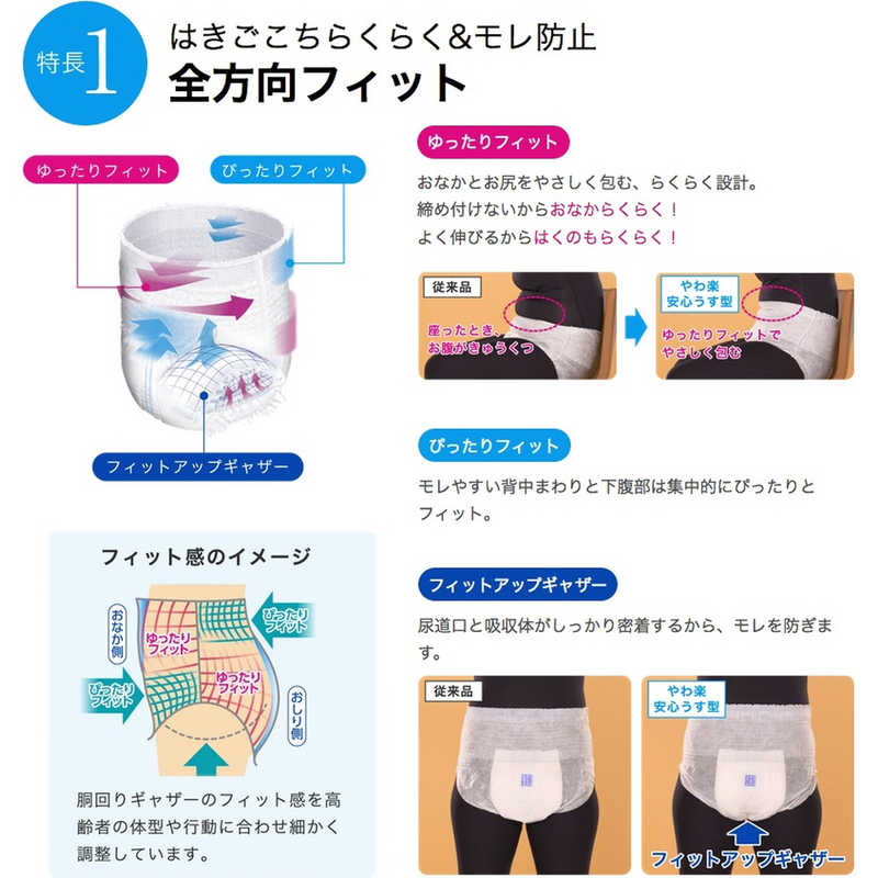 白十字 白十字 PUサルバやわ楽パンツ安心うす型MーL22枚 PUサルバ  