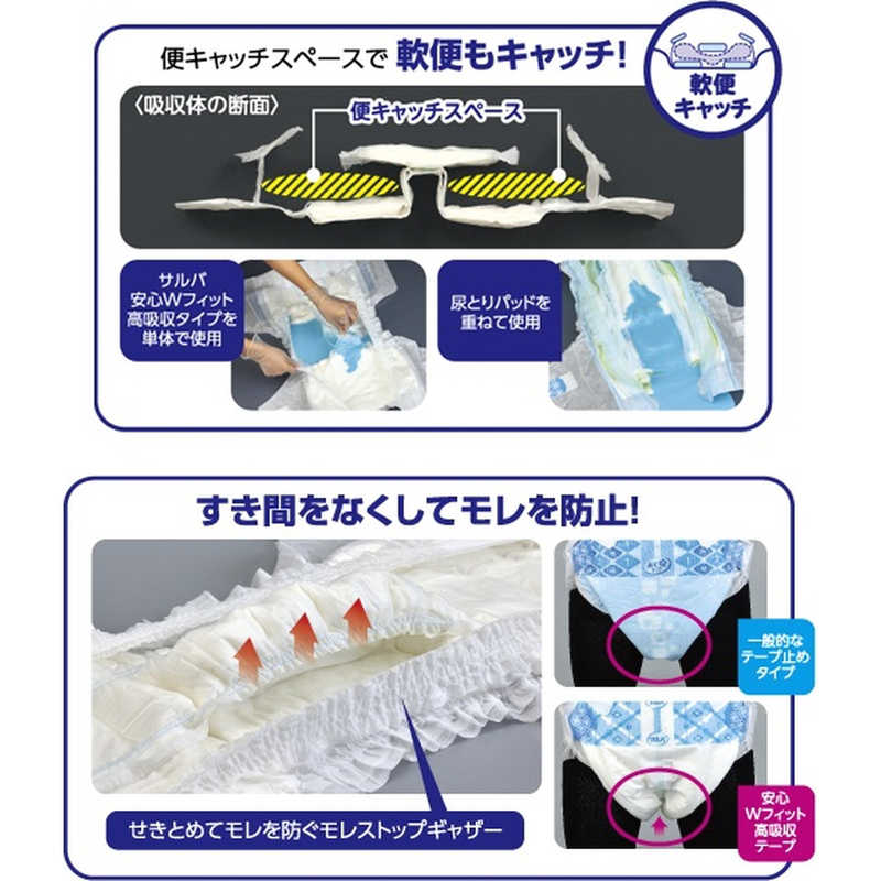 白十字 白十字 PU安心フィット高吸収SM32枚 PUサルバ  
