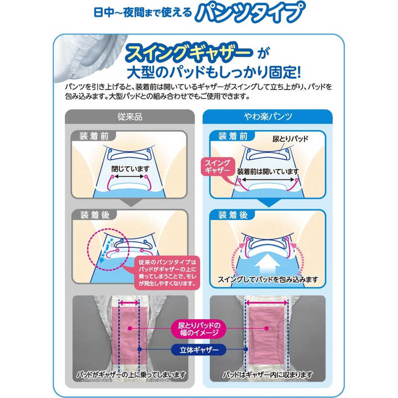 白十字 白十字 PUサルバやわ楽パンツS26枚 PUサルバ  