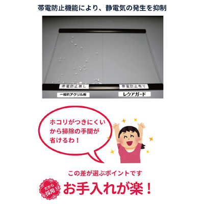 ニデック 40VS型対応 液晶テレビ用保護パネル LEQUA GUARD