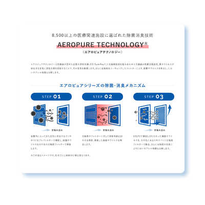 NIKKISO 空間除菌消臭装置 Aeropure（エアロピュア）series P