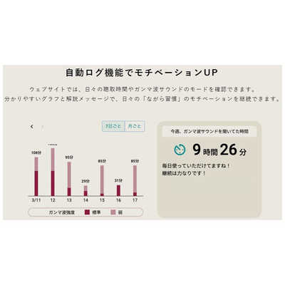 シオノギヘルスケア TVスピーカー ガンマ波サウンドケア