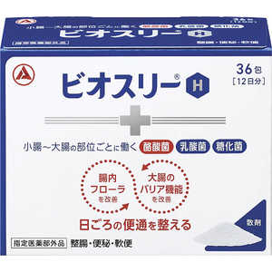 アリナミン製薬 ビオスリーH 36包 