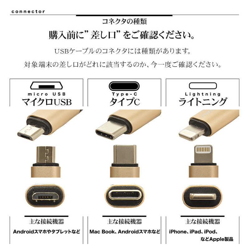 ラスタバナナ ラスタバナナ AC充電器 1.2m USB A*3ポート 3.4A R12AC3A3A01WH R12AC3A3A01WH