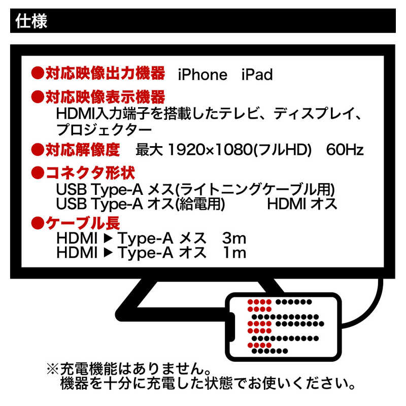 ラスタバナナ ラスタバナナ A to HDMI iPhone iPad用ミラーリング 3m ブラック R30HEAH01BK R30HEAH01BK