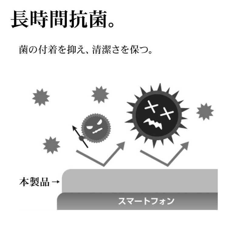 ラスタバナナ ラスタバナナ OPPO A79 5G 光沢防指紋フィルム G4149OA79 G4149OA79