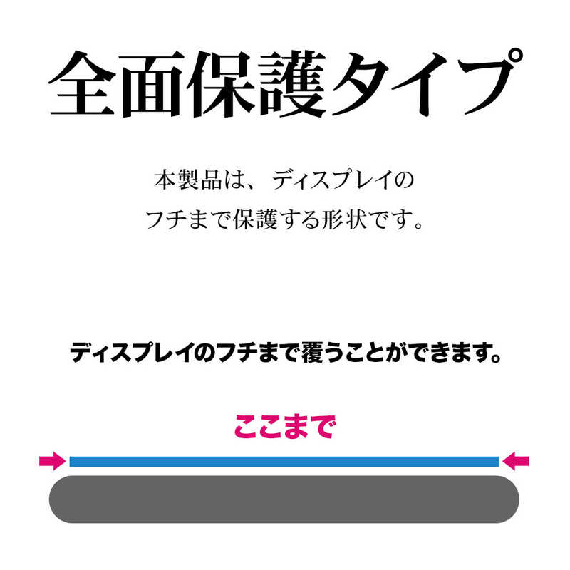 ラスタバナナ ラスタバナナ Libero 5G IV(A302ZT) ガラスフィルム 高光沢 0.33mm 位置合わせJM付き 防埃 クリア GP4156LI5G4 GP4156LI5G4