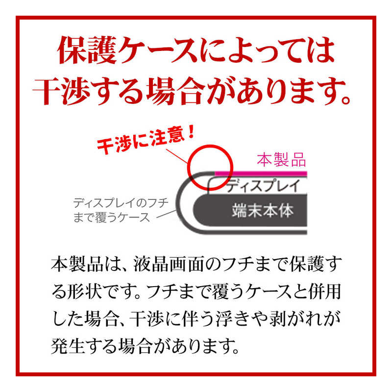 ラスタバナナ ラスタバナナ Libero 5G IV(A302ZT) ガラスフィルム 高光沢 0.33mm 位置合わせJM付き 防埃 クリア GP4156LI5G4 GP4156LI5G4