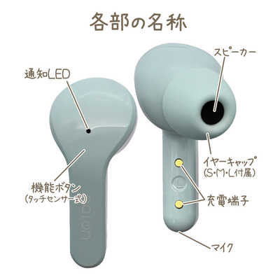 ラスタバナナ calon 完全ワイヤレスイヤホンマイク AAC対応 シリコン