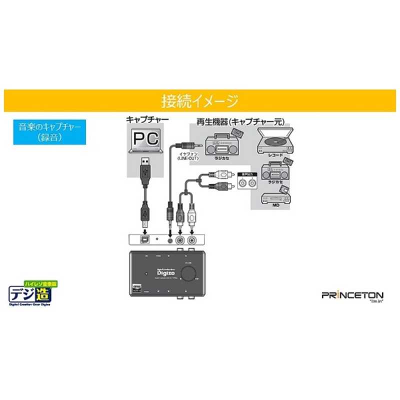 プリンストン USBハイレゾオーディオキャプチャーユニット[デジ造音楽版] PCA-HACU の通販 | カテゴリ：パソコン・周辺機器・プリンター |  プリンストン 家電通販のコジマネット - 全品代引き手数料無料