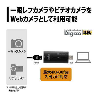 プリンストン UVC対応4K HDMI→USB変換ユニット PCA-UVC4KL の通販