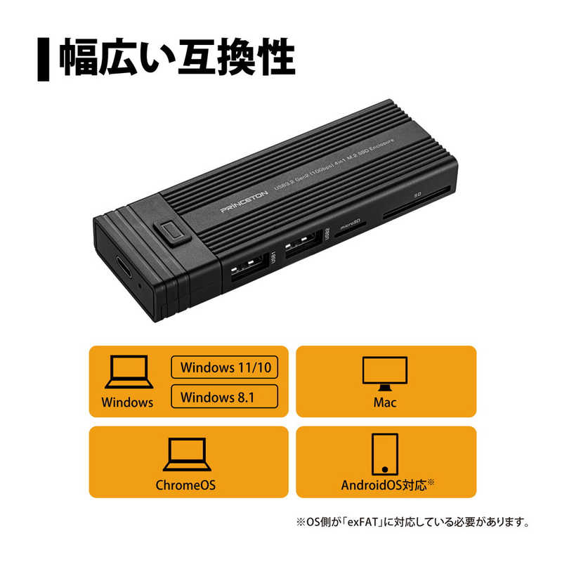 プリンストン プリンストン 4in1 カードリーダー機能付M.2 500GB内蔵SSD PRD-PS500U PRD-PS500U