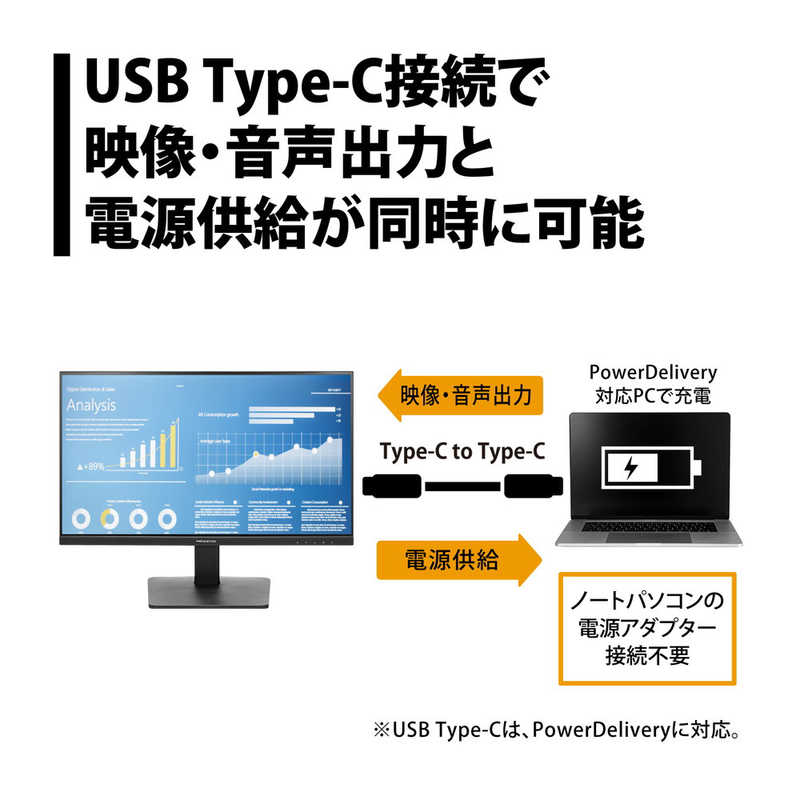 プリンストン プリンストン 広視野角ADSパネル採用 USB Type-C搭載27型ワイドカラー液晶ディスプレイ ［27型 /フルHD(1920×1080) /ワイド］ PTFBLC-27W-A PTFBLC-27W-A