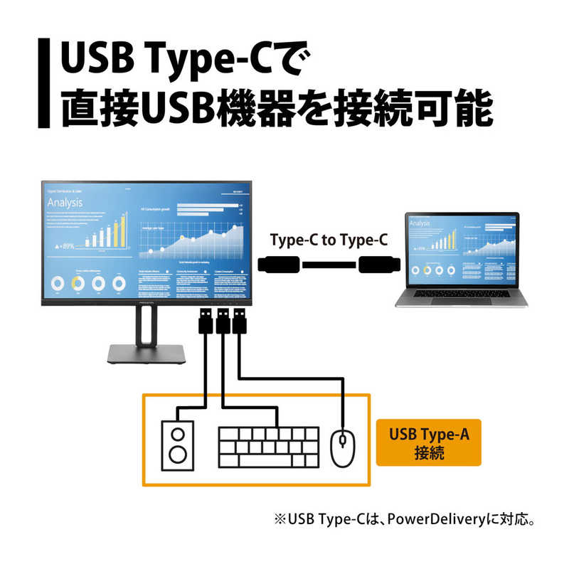プリンストン プリンストン USB-C接続 PCモニター ［27型 /フルHD(1920×1080) /ワイド］ ブラック PTFBLC-27S PTFBLC-27S