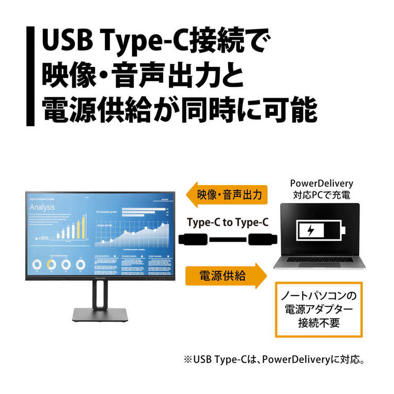 プリンストン プリンストン USB-C接続 PCモニター ［27型 /フルHD(1920×1080) /ワイド］ ブラック PTFBLC-27S PTFBLC-27S