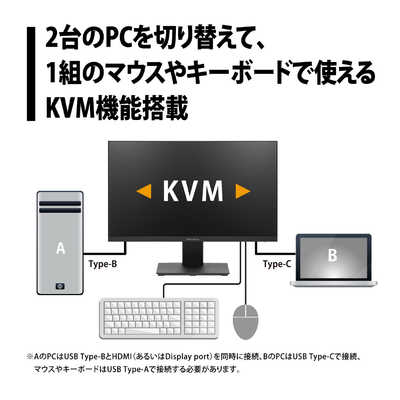プリンストン モニター Type-C対応 IPSパネル スピーカー内蔵［23.8型 