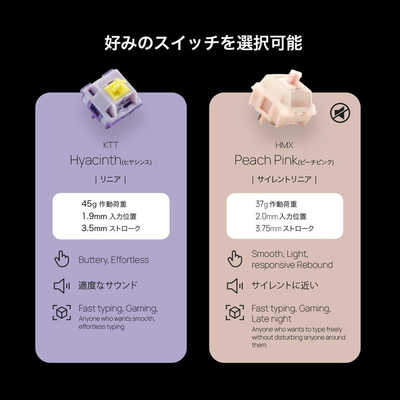 MISTEL Barocco Mistel MD770PRO US (英語配列/HMX PEACH PINK軸