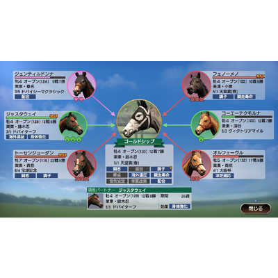 コーエーテクモゲームス Switchゲームソフト Winning Post 9 2022 の