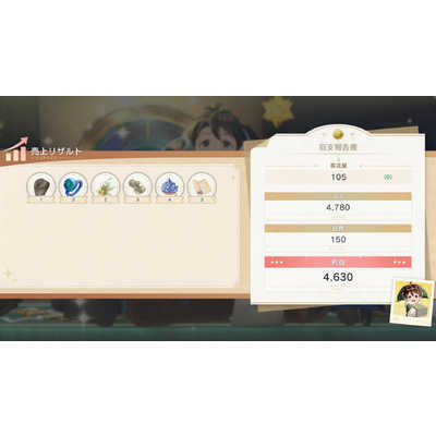 コーエーテクモゲームス Switchゲームソフト 紅の錬金術士と白の守護者 