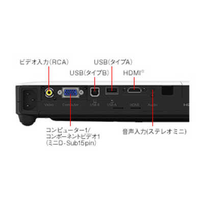 EPSON ビジネスプロジェクター EB-1780W やぼった