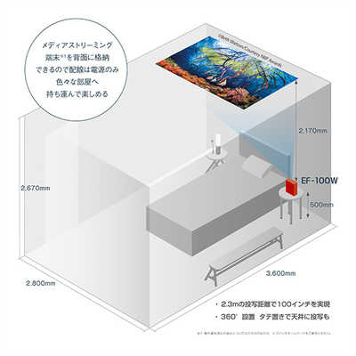エプソン EPSON ホームプロジェクター EF-100B ブラック