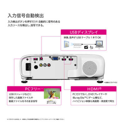 エプソン EPSON ビジネスプロジェクター 3600lm XGA EB-X06 の通販 