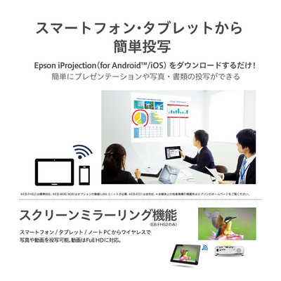 ☆EPSON エプソン EB-W12 ビジネスプロジェクター ランプ851H｜本体