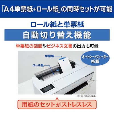 エプソン EPSON 大判カラーインクジェットプリンター [A1プラス] SC