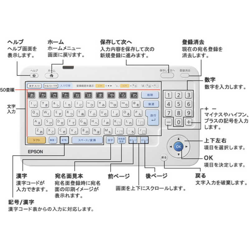 エプソン　EPSON エプソン　EPSON ハガキプリンター Colorio（カラリオ） PF-81-2022 PF-81-2022