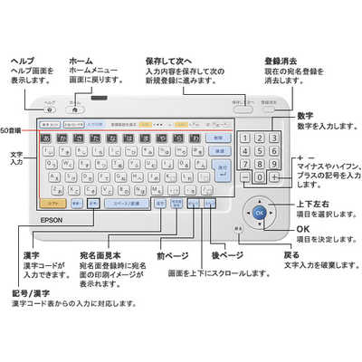エプソン EPSON ハガキプリンター Colorio（カラリオ） PF-81-2022 の