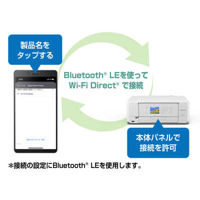 エプソン EPSON A4カラーインクジェット複合機プリンター Colorio ［L