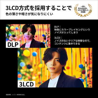 エプソン EPSON ホームプロジェクター dreamio(ドリーミオ) ホワイト