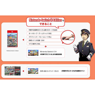 アートディンク Switch2ゲームソフト A列車で行こう はじまる観光計画 