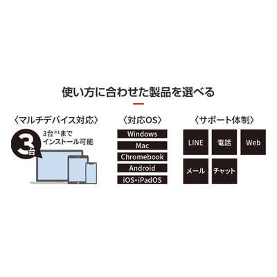 ウイルス・バスター・サージ トレーディングコレクション1BOX 2058216013_001.jpg