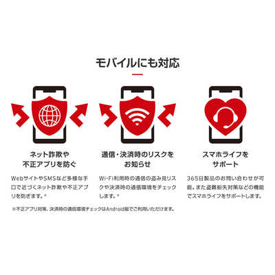 トレンドマイクロ ウイルスバスター クラウド 1年版 PKG