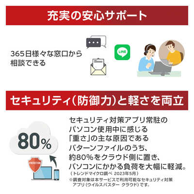 トレンドマイクロ ウイルスバスター トータルセキュリティ