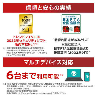 トレンドマイクロ (同時購入用)ウイルスバスター トータルセキュリティ
