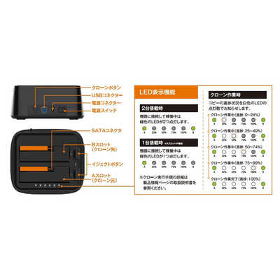玄人志向 HDD/SSDスタンド USB-A接続 [3.5インチ&2.5インチ対応 /SATA