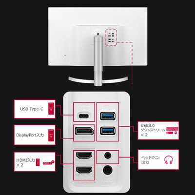 LG 4Kモニター [31.5型 /4K(3840×2160） /ワイド] 32UL750-W の通販