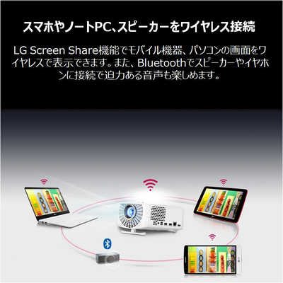 LG HF60LS フルHD LEDプロジェクター 最大120インチ パワフルなフルHD LEDプロジェクター - HF60LS | LG JP