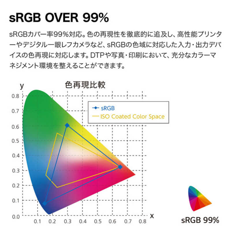LG LG ゲーミングモニター [27型 /WQHD(2560×1440） /ワイド] UltraGear27GL83A-B UltraGear27GL83A-B