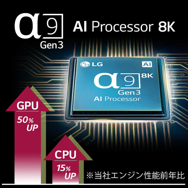 LG LG 55V型 8K対応液晶テレビ NanoCell[4K/8Kチューナー内蔵/YouTube対応] 55NANO95JNA 55NANO95JNA