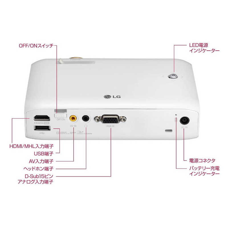LG LG ポータブルプロジェクター Cine Beam ホワイト PH510PG PH510PG