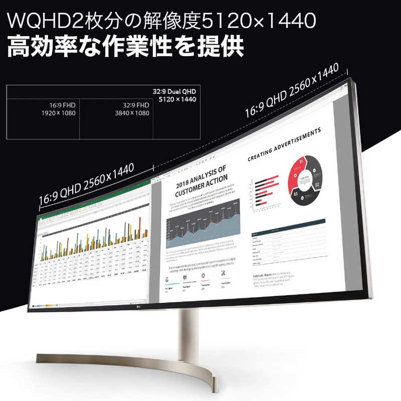 LG LG PCモニター UltraWide Monitor ホワイト [49型 /Dual QHD(5120×1440） /ワイド /曲面型] 49WL95C-WE 49WL95C-WE