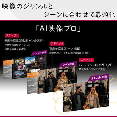 LG 有機ELテレビ OLED TV ( オーレッド・テレビ ) [ 83V型 / 4K対応