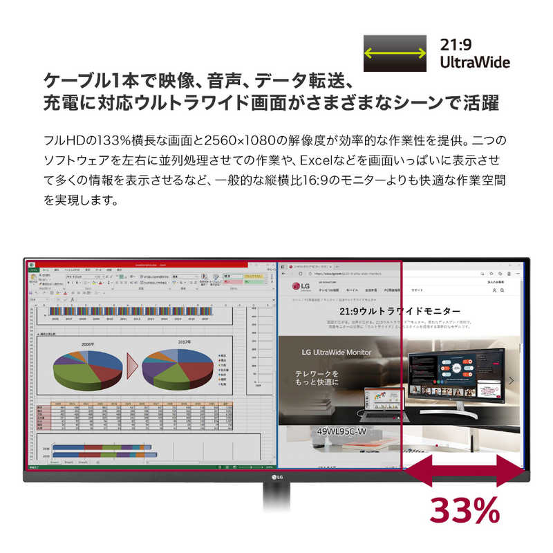 LG LG PCモニター UltraWide ブラック [34型 /UltraWide FHD(2560×1080） /ワイド] 34WP550-B 34WP550-B