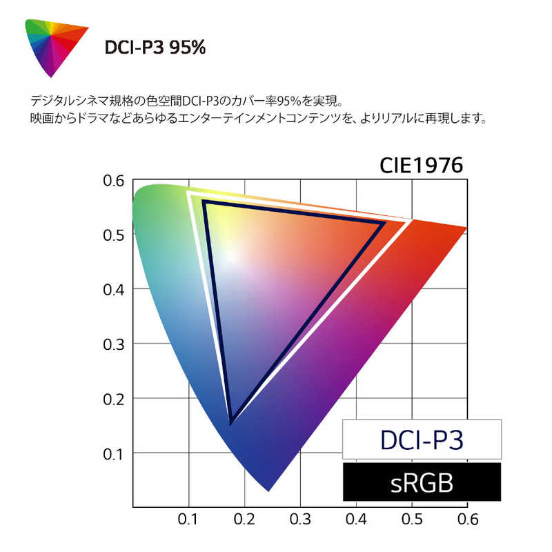 LG LG PCモニター UltraWide ホワイト [37.5型 /UWQHD+(3840×1600） /ワイド /曲面型] 38WP85C-W 38WP85C-W
